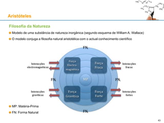 Causa final
P: Para que tende / serve a coisa?
R: Para retratar a beleza feminina / divina
Causa formal
P: O que é a coisa?
R: Uma estátua de mármore da Vénus de Milo, sem braços, e
com 203 cm de altura
Causa eficiente
P: Como surgiu a coisa?
R: A técnica do escultor (Alexandre de Antioquia?)
aplicada no manusear do martelo e escopro
Causa material
P: De que é feita a coisa?
R: De mármore
Os quatro tipos de causas (num artefacto: Vénus de Milo, 130-100 a.C.)
Aristóteles
43
 