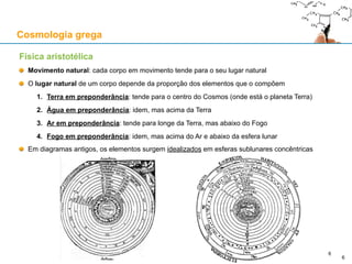 Física aristotélica
Movimento natural: cada corpo em movimento tende para o seu lugar natural
O lugar natural de um corpo depende da proporção dos elementos que o compõem
1. "Terra" em preponderância: tende para o centro do Cosmos
2. "Água" em preponderância: idem, mas acima da "Terra"
3. "Ar" em preponderância: tende para longe da "Terra", mas abaixo do "Fogo"
4. "Fogo" em preponderância: idem, mas acima do "Ar" e abaixo da esfera lunar
Em diagramas antigos, os elementos surgem idealizados em esferas sublunares concêntricas
Cosmologia grega
6
6
 
