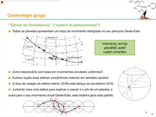 “Salvar os fenómenos” (“sozein ta phainomena”)
Todos os planetas apresentam um troço de movimento retrógrado no seu percurso Oeste-Este:
Como descrevê-lo com base em movimentos circulares uniformes?
Eudoxo supôs duas esferas concêntricas rodando em sentidos opostos
O eixo de rotação da esfera interior (O-M) está oblíquo ao da exterior (O-N)
Juntando mais uma esfera para explicar o nascer e o pôr de um planeta, e
outra para o seu movimento anual Oeste-Este, este sistema gera este padrão:
Cosmologia grega
9
πλανήτης αστήρ
planētēs astēr
«astro errante»
9
 