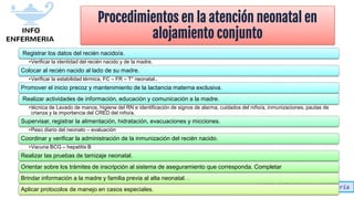 Info-enfermería
Procedimientos en la atención neonatal en
alojamiento conjunto
Registrar los datos del recién nacido/a.
•Verificar la identidad del recién nacido y de la madre.
Colocar al recién nacido al lado de su madre.
•Verificar la estabilidad térmica, FC – FR – T° neonatal..
Promover el inicio precoz y mantenimiento de la lactancia materna exclusiva.
Realizar actividades de información, educación y comunicación a la madre.
•técnica de Lavado de manos, higiene del RN e identificación de signos de alarma, cuidados del niño/a, inmunizaciones, pautas de
crianza y la importancia del CRED del niño/a.
Supervisar, registrar la alimentación, hidratación, evacuaciones y micciones.
•Peso diario del neonato – evaluación
Coordinar y verificar la administración de la inmunización del recién nacido.
•Vacuna BCG – hepatitis B
Realizar las pruebas de tamizaje neonatal.
Orientar sobre los trámites de inscripción al sistema de aseguramiento que corresponda. Completar
Brindar información a la madre y familia previa al alta neonatal. .
Aplicar protocolos de manejo en casos especiales.
 