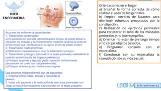 Info-enfermería
Orientaciones en el hogar
a) Enseñar la forma correcta de cómo
realizar el aseo de los genitales.
b) Empleo correcto de laxantes para
disminuir esfuerzos provocados por la
constipación.
c) Realización de ejercicios perineales
para recuperar el tono de los músculos
perineales y no interrumpirlos.
d) Orientar no estar de pie largo tiempo
y no cargar objetos pesados.
e) Programar consulta con el
especialista.
f) Corroborar con su especialista la
reanudación de su vida sexual.
Acciones de enfermería dependientes
1. Tratamiento conservador:
a) En pacientes en que esté contraindicada la cirugía, se puede aplicar la
reducción del prolapso y su mantenimiento mediante pesarios de anillo de
forma circular que, introducidos en la vagina, sirven de sostén al útero
2. Tratamiento medicamentoso:
a) Medicación preanestésica en caso de tratamiento quirúrgico.
3. Tratamiento quirúrgico (reconstruir el suelo perineal y restablecer la
posición anatómica de los órganos pelvianos)
a) Prolapso de primer y segundo grado: operación de Manchester
(amputación del cuello con colpoperineorrafia).
b) Prolapso de tercer grado: histerectomía vaginal.
Las acciones independientes son las siguientes:
1. Enseñar cómo retirar, limpiar y reinsertar el
pesario.
2. Instar a la paciente a la realización de ejercicios perineales con
vistas a reducir los trastornos estructurales en la etapa posparto.
 