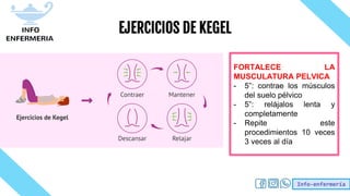 Info-enfermería
EJERCICIOS DE KEGEL
FORTALECE LA
MUSCULATURA PELVICA
- 5”: contrae los músculos
del suelo pélvico
- 5”: relájalos lenta y
completamente
- Repite este
procedimientos 10 veces
3 veces al día
 
