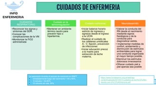 Info-enfermería
CUIDADOS DE ENFERMERIA
CUIDADOS
RESPIRATORIO
•Reconocer los signos y
síntomas del SDR.
•Conocer las
complicaciones de la VM
•Monitorizar la FiO2
administrada
Cuidado en la
termorregulación
•Mantener en ambiente
térmico neutro para
prevenir hipo o
hipertermia.
Cuidado nutricional
•Iniciar balance horario
estricto de ingresos y
egresos desde el ingreso
a la UCIN
•Realizar el cuidado de
los catéteres umbilicales
A - V, fijación, prevención
de infecciones
•Iniciar educación precoz
a la madre para
extracción de leche
materna,
Neurodesarrollo
•Valorar la conducta del
RN desde el nacimiento
mediante signos
fisiológicos y de la
conducta para
diagnosticar estrés.
• Implementar medidas de
confort, anidamiento y
disminución de estímulos
ambientales para lograr
una conducta organizada
el mayor tiempo posible.
•Disminuir los estímulos
dolorosos innecesarios
•Ofrecer cuidado piel a
piel apenas sea posible
La saturación durante el periodo de transición en RNPT
• inmediatamente luego del nacimiento = 40 y 60%,
• 5 minutos = 50-80%
• 10 minutos de vida. 85%
https://www.fundasamin.org.ar/web/wp-
content/uploads/2014/01/Cuidados-al-reci%C3%A9n-
nacido-con-s%C3%ADndrome.pdf
 