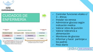 Info-enfermería
 Controlar funciones vitales c/
3 – 4htras
 Instalar via venosa
 Administrar glucosa según
indicación medica
 Valorar sitios de punción
 Valorar tolerancia a
alimentación
 Monitoreo de glucosa
 Informar y hacer participe a
los padres
 Peso diario
CUIDADOS DE
ENFERMERÍA
 