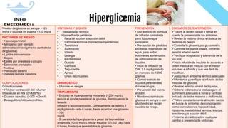 Info-enfermería
Hiperglicemia
Niveles de glucosa en sangre >125
mg/dl o glucosa en plasma >150 mg/dl
SÍNTOMAS Y SIGNOS
• Inestabilidad térmica
• Hipoperfusión periférica
 Falta de succión o succión débil
 Cambios térmicos (hipotermia-hipertermia)
 Temblores
 Sudoración
 Vómito
 Letargia
 Excitabilidad
 Quejido
 Cianosis
 Taquicardia
 Apnea
 Crisis de chupeteo.
PREVENCIÓN
• Uso estricto de bombas
de infusión controlada
para fluidoterapia
parenteral.
• Prevención de pérdidas
excesivas insensibles de
agua, para evitar
volúmenes aumentados
de administración de
líquidos.
• Inicio de infusión de
D/A: 3.5 mg/kg/minuto
en menores de 1,000
gramos.
• Control estricto de
líquidos parenterales
durante cirugía.
• Prevención del estrés
al dolor.
• Monitoreo estricto de
glucosa en sangre o con
glucómetro en recién
nacidos de riesgo.
CUIDADOS DE ENFERMERÍA
Valore al recién nacido y tenga en
cuenta la presencia de los síntomas.
Revise la historia clínica en busca de
factores de riesgo.
Controle la glicemia por glucometría.
Controle los signos vitales, tomando
tensión arterial media.
Verifique aceptación y tolerancia de la
vía oral.
Inicie infusión de insulina de acuerdo a
orden médica en mezcla con el menor
volumen a infundir y que sea fácil de
modificar.
Asegure un ambiente térmico adecuado
Monitorice y verifique la infusión de las
mezclas de glucosa.
Realice estricto control de líquidos.
Si tiene ordenado vía oral asegure el
suministro adecuado a horas y cantidad
indicada de leche materna o de fórmula.
Valore constantemente al recién nacido
en busca de síntomas de complicación
como: convulsiones, hipoactividad,
hipotonía, inestabilidad térmica, letargia,
temblores y/o succión débil.
Informe al médico sobre cualquier
cambio o presencia de síntomas.
FACTORES DE RIESGO
• Hipoxia perinatal
• Iatrogenia (por ejemplo:
administración exógena no controlada
de glucosa)
• Lípidos intravenosos
• Sepsis
• Estrés por anestesia o cirugía
• Esteroides prenatales
• Teofilina
• Prematurez extrema
• Diabetes neonatal transitoria
COMPLICACIONES
Complicaciones
• HIV (por contracción del volumen
intracelular en RN con MBPN)
• Diuresis osmótica (>300 mOsm/l)
• Desequilibrio hidroelectrolítico.
DIAGNÓSTICO
• Glucosa en sangre
TRATAMIENTO
• En caso de hiperglucemia moderada (<200 mg/dl),
reducir el aporte parenteral de glucosa, disminuyendo la
tasa de
infusión o la concentración. Generalmente se reduce 2
mg/kg/minuto cada 6 horas, hasta alcanzar una glicemia
<100
mg/dl.
• Si persiste la hiperglucemia a pesar de las medidas
anteriores (>250 mg/dl), iniciar insulina: 0.1-0.2 U/kg cada
6 horas, hasta que se estabilice la glicemia.
 