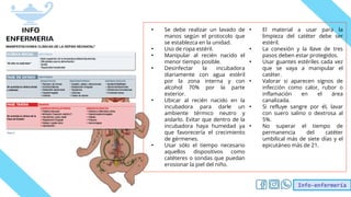 Info-enfermería
• Se debe realizar un lavado de
manos según el protocolo que
se establezca en la unidad.
• Uso de ropa estéril.
• Manipular al recién nacido el
menor tiempo posible.
• Desinfectar la incubadora
diariamente con agua estéril
por la zona interna y con
alcohol 70% por la parte
exterior.
• Ubicar al recién nacido en la
incubadora para darle un
ambiente térmico neutro y
aislarlo. Evitar que dentro de la
incubadora haya humedad ya
que favorecería el crecimiento
de gérmenes.
• Usar sólo el tiempo necesario
aquellos dispositivos como
catéteres o sondas que puedan
erosionar la piel del niño.
• El material a usar para la
limpieza del catéter debe ser
estéril.
• La conexión y la llave de tres
pasos deben estar protegidos.
• Usar guantes estériles cada vez
que se vaya a manipular el
catéter.
• Valorar si aparecen signos de
infección como calor, rubor o
inflamación en el área
canalizada.
• Si refluye sangre por él, lavar
con suero salino o dextrosa al
5%.
• No superar el tiempo de
permanencia del catéter
umbilical más de siete días y el
epicutáneo más de 21.
 