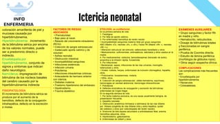 Info-enfermería
Ictericia neonatal
coloración amarillenta de piel y
mucosas causada por
hiperbilirrubinemia.
Hiperbilirrubinemia : incremento
de la bilirrubina sérica por encima
de los valores normales, puede
ser a predominio directo o
indirecto.
Encefalopatía por
hiperbilirrubinemia, conjunto de
signos y síntomas que indican
daño neurológico.
Kernícterus: impregnación de
bilirrubina de los núcleos basales
del cerebro causado por la
hiperbilirrubinemia indirecta
FACTORES DE RIESGO
ASOCIADOS
• Prematuridad.
• Bajo peso al nacer.
• Retardo del crecimiento intrauterino
(RCIU).
• Colección de sangre extravascular.
• Inadecuado aporte calórico y de
volumen.
• Asfixia neonatal.
• Obstrucción intestinal.
• Incompatibilidad sanguínea.
• Infecciones sistémicas.
• Infección urinaria.
• Policitemia.
• Infecciones intrauterinas crónicas.
• Antecedente de hermano anterior
con ictericia.
• Diabetes materna.
• Trastorno hipertensivo del embarazo.
• Hipotiroidismo.
• Trauma obstétrico
ETIOLOGÍA: es multifactorial:
En la primera semana de vida:
1. Fisiológica.
2. Por falta de aporte calórico.
3. Por enfermedad hemolítica de recién nacido:
• Incompatibilidad sanguínea materno fetal por grupo sanguíneo
ABO (Madre «O», neonato «A», o «B»), Factor Rh (Madre «Rh -», neonato
«Rh +»).
• Alteración estructural del eritrocito: esferocitosis hereditaria y otros.
• Medicamentos: sulfonamidas, antimaláricos, salicilatos y otros usados en la
madre.
4. Por medicamentos: oxitocina, benzodiacepinas (benzoato de sodio),
ampicilina a la infusión rápida, furosemida.
5. Por infecciones:
• Bacterianas: sepsis, infecciones de las vías urinarias, meningitis,
tuberculosis y otros.
• Virales: rubéola, herpes, enfermedad de inclusión citomegálica, hepatitis,
otros.
• Protozoarios: toxoplasmosis, malaria.
• Sífilis, otros.
6. Colección de sangre extravascular; céfalo-hematoma, equímosis,
hemorragias en cavidad abdominal, hemorragia intraventricular.
7. Policitemia.
8. Defectos enzimáticos de conjugación y excreción de bilirrubinas:
enfermedad de Crigler-Najjar.
En la segunda semana de vida:
1. Por leche materna exclusiva, es una causa usualmente benigna, de
presentación frecuente.
2. Hepatitis neonatal.
3. Obstrucción anatómica intrínseca o extrínseca de las vías biliares
por: Atresia congénita de vías biliares intra y extra hepática, quiste
del colédoco y otros (por colecístopatia del recién nacido).
4. Síndrome de bilis espesa secundario a eritroblastosis fetal, anemia
hemolítica adquirida, otros.
5. Hipotiroidismo, galactosemia.
6. Enfermedad de Gilbert y otros
EXÁMENES AUXILIARES
• Grupo sanguíneo y factor Rh
en madre y niño.
• Hematocrito, reticulocitos.
• Dosaje de bilirrubinas totales
y fraccionadas en sangre
periférica.
• Prueba de Coombs directa.
• Estudio de lámina periférica
(morfología de glóbulos rojos).
• Otros según sospecha clínica.
COMPLICACIONES
Las complicaciones más frecuentes
son:
• Encefalopatía por
hiperbilirrubinemia.
• Hipoacusia.
• Coreoatetosis.
FISIOPATOLOGÍA
El incremento de bilirrubina sérica se
produce por el aumento de la
hemólisis, defecto de la conjugación
intrahepática, defecto en la excreción
ó mixtas
 