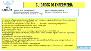 Info-enfermería
CUIDADOS DE ENFERMERÍA
1. Evaluar al niño por colocación amarilla de la piel y mucosas, respuesta al estímulo, reflejos presentes.
2. Tener preparada una cuna con fototerapia.
3. Tome medidas autropométricas: Peso, tallas, c.c., c. torácica, C. Abdominal y temperatura.
4. Colocar al niño completamente desnudo bajo la fototerapia.
5. Colocar antifaz en ojos para protección de la retina.
6. Cambio de antifaz diario.
7. Hacer cambios de posición cada 2 horas para garantizar la exposición de la luz.
8. Vigilar por signos de deshidratación: piel seca, saliva filante, llanto sin lágrima, fontanelas deprimidas,
signo de pliegue.
9. Ofrecer suero oral entre tomas de leche.
10. Observación y controles seriados de bilirrubinas.
11. Evaluar al niño por posibles complicaciones a la exposición de la fototerapia: rash generalizado en
piel, deposiciones líquidas verdosas.
12. Evaluar características de la orina: cantidad y color.
13. Evaluar por signos de kenniterus: hipotomía, letargia, reflejo de succión disminuido, convulsiones,
apneas
DIAGNOSTICO DE ENFERMERIA
I. Coloración amarilla de la piel y mucosas
relacionado al aumento de bilirrubinas en sangre
RESULTADOS ESPERADOS
Bilirrubina indirecta bajo de 10 mg%.
 