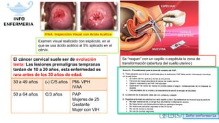 Info-enfermería
Examen visual realizado con espéculo, en el
que se usa ácido acético al 5% aplicado en el
cérvix.
Se “raspan” con un cepillo o espátula la zona de
transformación (abertura del cuello uterino)
El cáncer cervical suele ser de evolución
lenta: Las lesiones premalignas tempranas
tardan de 10 a 20 años, esta enfermedad es
rara antes de los 30 años de edad.
30 a 49 años (-) C/5 años PM- VPH
IVAA
50 a 64 años C/3 años PAP
Mujeres de 25
Gestante
Mujer con VIH
 