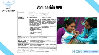 Info-enfermería
Vacunación VPH
 