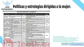 Info-enfermería
Políticas y estrategias dirigidas a la mujer.
https://static.legis.pe/wp-
content/uploads/2019/04/Pol%C3%ADtica-nacional-de-
igualdad-de-g%C3%A9nero-DS-008-2019-MIMP-
Legis.pe_.pdf?fbclid=IwAR0lNeju_UgOBi08T8TQ9pKz
XROsKyrRWtMcXwS5VVK84HLt8xrFDzdbSVk
 
