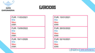 Info-enfermería
EJERCICIOS
FUR: 15/01/2021
Día:
Mes:
FPP:
FUR: 26/03/2022
Día:
Mes:
FPP:
FUR: 02/10/2021
Día:
Mes
FPP:
FUR: 11/03/2021
Día:
Mes:
FPP:
FUR: 13/09/2022
Día:
Mes:
FPP:
FUR: 19/11/2020
Día:
Mes:
FPP:
 