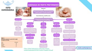 Info-enfermería
https://www.federacion-matronas.org/wp-
content/uploads/2018/01/vol5n17pag30-36.pdf
 