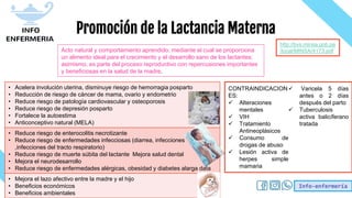 Info-enfermería
Promoción de la Lactancia Materna
http://bvs.minsa.gob.pe
/local/MINSA/4173.pdf
Acto natural y comportamiento aprendido, mediante el cual se proporciona
un alimento ideal para el crecimiento y el desarrollo sano de los lactantes;
asimismo, es parte del proceso reproductivo con repercusiones importantes
y beneficiosas en la salud de la madre.
• Acelera involución uterina, disminuye riesgo de hemorragia posparto
• Reducción de riesgo de cáncer de mama, ovario y endometrio
• Reduce riesgo de patología cardiovascular y osteoporosis
• Reduce riesgo de depresión posparto
• Fortalece la autoestima
• Anticonceptivo natural (MELA)
• Reduce riesgo de enterocolitis necrotizante
• Reduce riesgo de enfermedades infecciosas (diarrea, infecciones
,infecciones del tracto respiratorio)
• Reduce riesgo de muerte súbita del lactante Mejora salud dental
• Mejora el neurodesarrollo
• Reduce riesgo de enfermedades alérgicas, obesidad y diabetes alarga data
• Mejora el lazo afectivo entre la madre y el hijo
• Beneficios económicos
• Beneficios ambientales
CONTRAINDICACION
ES:
 Alteraciones
mentales
 VIH
 Tratamiento
Antineoplásicos
 Consumo de
drogas de abuso
 Lesión activa de
herpes simple
mamaria
 Varicela 5 días
antes o 2 días
después del parto
 Tuberculosis
activa balicíferano
tratada
 