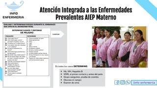 Info-enfermería
Atención Integrada a las Enfermedades
Prevalentes AIEP Materno
 