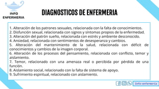 Info-enfermería
DIAGNOSTICOS DE ENFERMERIA
1. Alteración de los patrones sexuales, relacionada con la falta de conocimientos.
2. Disfunción sexual, relacionada con signos y síntomas propios de la enfermedad.
3. Alteración del patrón sueño, relacionada con estrés y ambiente desconocido.
4. Ansiedad, relacionada con sentimientos de desesperanza y cambios.
5. Alteración del mantenimiento de la salud, relacionada con déficit de
conocimientos y cambios de la imagen corporal.
6. Alteración de los procesos del pensamiento, relacionada con conflicto, temor y
aislamiento.
7. Temor, relacionado con una amenaza real o percibida por pérdida de una
función.
8. Aislamiento social, relacionado con la falta de sistema de apoyo.
9. Sufrimiento espiritual, relacionado con aislamiento.
 