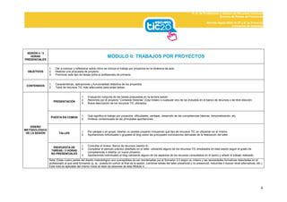 D. G. de Profesorado y Gestión de Recursos Humanos
                                                                                                                                                              Servicio de Planes de Formación

                                                                                                                                                      Mochila digital 2009-10 (5º y 6º de Primaria)
                                                                                                                                                                          Formación de docentes




 SESIÓN 4 / 3
   HORAS                                                         MÓDULO II: TRABAJOS POR PROYECTOS
PRESENCIALES


                1.    Dar a conocer y reflexionar sobre cómo se incluye el trabajo por proyectos en la dinámica de aula.
  OBJETIVOS     2.    Realizar una propuesta de proyecto.
                3.    Promover este tipo de tareas entre el profesorado de primaria.


                1.    Características, aplicaciones y funcionalidad didáctica de los proyectos.
 CONTENIDOS
                2.    Tipos de recursos TIC más adecuados para estas tareas.


                                           1.    Evaluación conjunta de las tareas propuestas en la tercera sesión.
                                           2.    Recorrido por el proyecto “Contando historias” (Cep Indalo) o cualquier otro de los incluidos en el banco de recursos o de libre elección.
                     PRESENTACIÓN
                                           3.    Breve descripción de los recursos TIC utilizados.



                                           1.    Qué significa el trabajo por proyectos: dificultades, ventajas, desarrollo de las competencias básicas, temporalización, etc.
                 PUESTA EN COMÚN
                                           2.    Síntesis consensuada de las principales aportaciones.

    DISEÑO
METODOLÓGICO
                                           1.    Por parejas o en grupo, diseñar un posible proyecto incluyendo qué tipo de recursos TIC se utilizarían en el mismo.
 DE LA SESIÓN           TALLER
                                           2.    Aportaciones individuales o grupales al blog sobre las principales conclusiones derivadas de la realización del taller.



                                           1.    Consultar el Anexo: Banco de recursos (sesión 4).
                  PROPUESTA DE
                                           2.    Completar el ejemplo práctico diseñado en el taller, utilizando alguno de los recursos TIC empleados en esta sesión según el grado de
                 TAREAS / 3 HORAS
                                                 competencias o diseñar un nuevo proyecto.
                 NO PRESENCIALES
                                           3.    Aportaciones individuales al blog valorando alguno de los aspectos de los recursos consultados en el banco y añadir el trabajo realizado.
                Nota: Estas cuatro partes del diseño metodológico son susceptibles de ser reordenadas por el formador 2.0 según su criterio y las necesidades formativas detectadas en el
                profesorado al que está formando (p. ej.: puesta en común al final de la sesión, combinar tareas del taller presencial y no presencial, reducirlas o buscar otras alternativas, etc.).
                Esta nota es aplicable del mismo modo al resto de sesiones de este Módulo II.




                                                                                                                                                                                                    4
 