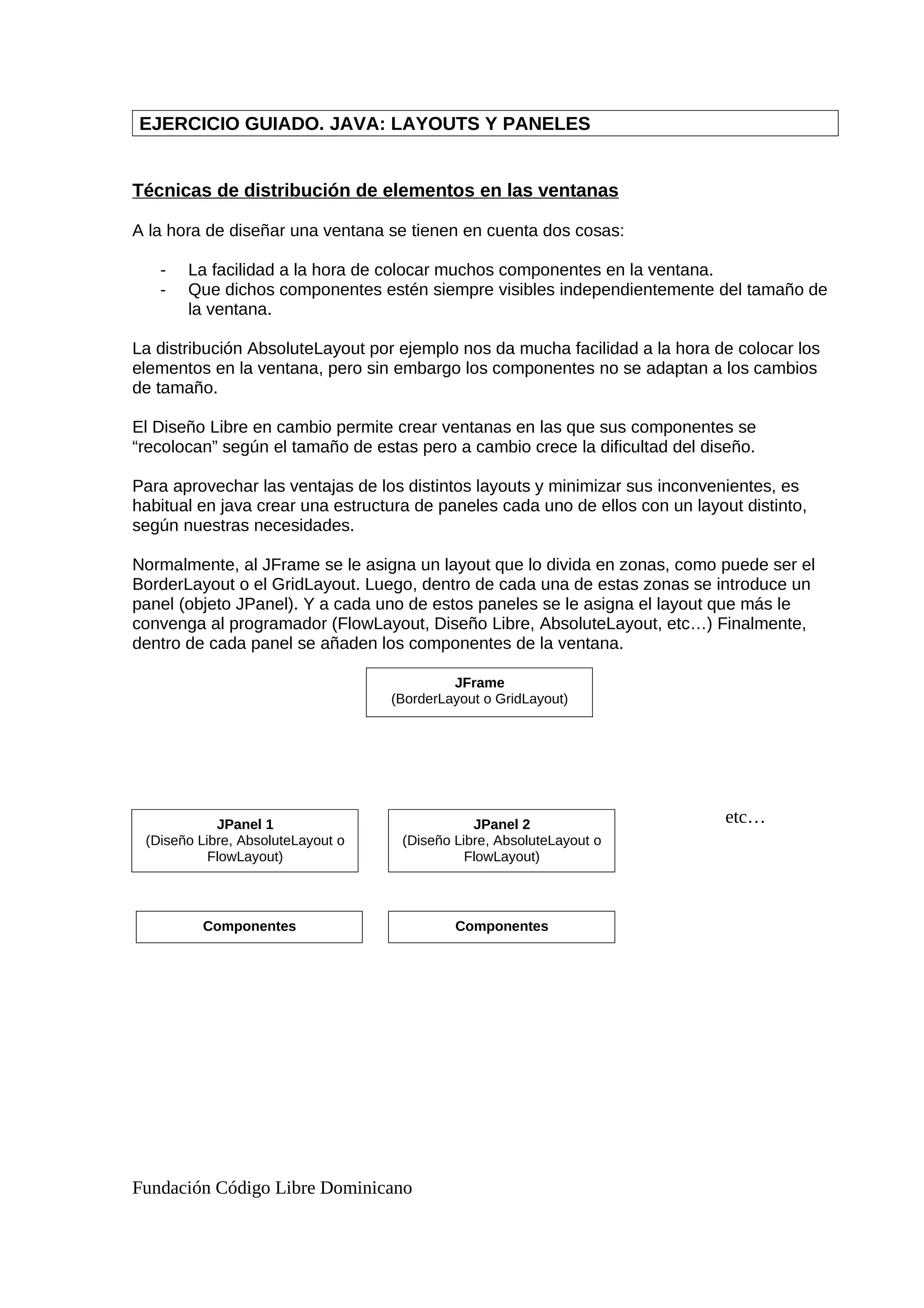 EJERCICIO GUIADO. JAVA: LAYOUTS Y PANELES
Técnicas de distribución de elementos en las ventanas
A la hora de diseñar una ventana se tienen en cuenta dos cosas:
- La facilidad a la hora de colocar muchos componentes en la ventana.
- Que dichos componentes estén siempre visibles independientemente del tamaño de
la ventana.
La distribución AbsoluteLayout por ejemplo nos da mucha facilidad a la hora de colocar los
elementos en la ventana, pero sin embargo los componentes no se adaptan a los cambios
de tamaño.
El Diseño Libre en cambio permite crear ventanas en las que sus componentes se
“recolocan” según el tamaño de estas pero a cambio crece la dificultad del diseño.
Para aprovechar las ventajas de los distintos layouts y minimizar sus inconvenientes, es
habitual en java crear una estructura de paneles cada uno de ellos con un layout distinto,
según nuestras necesidades.
Normalmente, al JFrame se le asigna un layout que lo divida en zonas, como puede ser el
BorderLayout o el GridLayout. Luego, dentro de cada una de estas zonas se introduce un
panel (objeto JPanel). Y a cada uno de estos paneles se le asigna el layout que más le
convenga al programador (FlowLayout, Diseño Libre, AbsoluteLayout, etc…) Finalmente,
dentro de cada panel se añaden los componentes de la ventana.
Fundación Código Libre Dominicano
JFrame
(BorderLayout o GridLayout)
JPanel 1
(Diseño Libre, AbsoluteLayout o
FlowLayout)
JPanel 2
(Diseño Libre, AbsoluteLayout o
FlowLayout)
Componentes Componentes
etc…
 