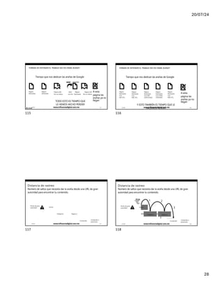 20/07/24
28
@ ikhuerta / IÑAKI HUERTA
Página
Rastreada
Página
Rastreada
A esta
página las
arañas ya no
llegan
Página 404 Redi- Página Página 503
No se indexa rección Rastreada No se indexa
TODO ESTO ES TIEMPO QUE
LE HEMOS HECHO PERDER
# clinicseo
FORMAS DE ENTENDER EL TRABAJO SEO EN CRAWL BUDGET
Tiempo que nos dedican las arañas de Google
17/7/24 www.influenciadigital.com.mx 115
115
@ ikhuerta / IÑAKI HUERTA
Página
Rastreada
Con
KW ÚTIL
Página
Rastreada
Con
KW ÚTIL
A esta
página las
arañas ya no
llegan
Página
Rastreada
Con KW
DUPLICADA
Página
Rastreada
Con THIN
CONTENT
Página
Rastreada
Con
KW ÚTIL
Y ESTO TAMBIÉN ES TIEMPO QUE LE
HACEMOS PERDER
# clinicseo
FORMAS DE ENTENDER EL TRABAJO SEO EN CRAWL BUDGET
Tiempo que nos dedican las arañas de Google
17/7/24 www.influenciadigital.com.mx 116
116
# clinicseo @ ikhuerta / IÑAKI HUERTA
Distancia de rastreo
Número de saltos que necesita dar la araña desde una URL de gran
autoridad para encontrar tu contenido.
Home
Categoría
Contenido
Página 2
Punto de gran
autoridad
Contenido a
posicionar
17/7/24 www.influenciadigital.com.mx 117
117
# clinicseo @ ikhuerta / IÑAKI HUERTA
Home
Contenido
2
Página 2
1
Categoría
3
Punto de gran
autoridad
Contenido a
posicionar
Distancia de rastreo
Número de saltos que necesita dar la araña desde una URL de gran
autoridad para encontrar tu contenido.
17/7/24 www.influenciadigital.com.mx 118
118
 