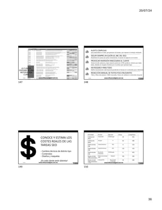 20/07/24
36
IÑAKI HUERTA - @IKHUERTA
LA CLAVE ES
DISPONER DE UNA
METODOLOGÍA
CLARA
17/7/24 www.influenciadigital.com.mx 147
147
IÑAKI HUERTA - @IKHUERTA
AUDITS COMPLEJAS
que profundizan en todo, que generan mil tareas, que repasan el trabajo realizado…
SEGUIR SIEMPRE UN GUIÓN (EL ABC DEL SEO)
Empeñarse en pasar por pasos innecesarios, no poner el negocio en el centro
PROVOCAR INVERSIÓN INNECESARIA AL CLIENTE
Tareas de alto esfuerzo y bajo impacto potencial. HTML perfecto, Schema por todos
lados, detalles en longtail, Análisis por el análisis (por ejemplo logs)
KW RESEARCH PARA TODO
Definir exactamente cada keyword perdiendo el tiempo en contenidos poco relevantes
REDACCIÓN MANUAL DE TEXTOS POCO RELEVANTES
Titles y Meta-descriptions 100% manuales, Textos de calidad en contenidos long tail.
17/7/24 www.influenciadigital.com.mx 148
148
IÑAKI HUERTA - @IKHUERTA
CONOCE Y ESTIMA LOS
COSTES REALES DE LAS
TAREAS SEO
- Cambios técnicos de distinto tipo
- Contenidos
- Diseños y maquetas
¡En cada cliente serán distintos!
17/7/24 www.influenciadigital.com.mx 149
149
Actividad Acción Ejecutor Horas Coste/hora
Indexación
Base
AnálisisSEO SEOManager 20 45$
Indexación
Base
Arreglos IT 40 28$
Definiciónde
KW
AnálisisTemáticas SEO 8 32$
Definiciónde
KW
AnálisisProductos SEO 120 32$
Definiciónde
KW
Revisiónde
propuestas
SEOManager 6 45$
Redacciónde
200contenidos
Redacciónorientada
aKW
Redactor 100 20$
Redacciónde
200contenidos
SubidaalCMS Responsable
Contenidos
50 28$
IÑAKI HUERTA - @IKHUERTA
17/7/24 www.influenciadigital.com.mx 150
150
 