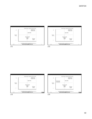 20/07/24
42
Acciones
de QA
Sostenibilidad: Calidad y durabilidad de las acciones
IÑAKI HUERTA - @IKHUERTA
+
Impacto
Directo
-
Proyectos SEO
a largo
plazo
- +
Tamaño burbuja = Recorrido útil de las acciones
Acciones con
Impacto claro
Quick Wins
17/7/24 www.influenciadigital.com.mx 171
171
Acciones
de QA
Sostenibilidad: Calidad y durabilidad de las acciones
IÑAKI HUERTA - @IKHUERTA
+
Impacto
Directo
-
Proyectos SEO
a largo
plazo
- +
Tamaño burbuja = Recorrido útil de las acciones
Acciones con
Impacto claro
Quick Wins
17/7/24 www.influenciadigital.com.mx 172
172
Acciones
de QA
Sostenibilidad: Calidad y durabilidad de las acciones
IÑAKI HUERTA - @IKHUERTA
+
Impacto
Directo
-
Proyectos SEO
a largo
plazo
- +
Tamaño burbuja = Recorrido útil de las acciones
Acciones con
Impacto claro
Quick Wins
17/7/24 www.influenciadigital.com.mx 173
173
Acciones
de QA
Sostenibilidad: Calidad y durabilidad de las acciones
IÑAKI HUERTA - @IKHUERTA
+
Impacto
Directo
-
Proyectos SEO
a largo
plazo
Acciones Seo
de Guerrilla
- +
Tamaño burbuja = Recorrido útil de las acciones
Acciones con
Impacto claro
Quick Wins
17/7/24 www.influenciadigital.com.mx 174
174
 