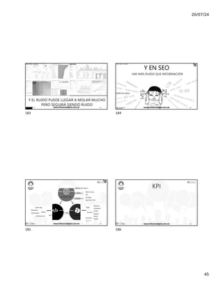 20/07/24
45
IÑAKI HUERTA - @ikhuerta
Y EL RUIDO PUEDE LLEGAR A MOLAR MUCHO
PERO SEGUIRÁ SIENDO RUIDO
17/7/24 www.influenciadigital.com.mx 183
183
IÑAKI HUERTA - @ikhuerta
Y EN SEO
HAY MÁS RUIDO QUE INFORMACIÓN
I SEO
TIEMPO DE CARGA
17/7/24 www.influenciadigital.com.mx 184
184
Objetivos del negocio
Métricas Clave
Indicadores
KPIs
Comparadores
De tiempo
Segmentos Clave
QA del dato
Etiquetados
Captura
Tag Managers
Configuraciones
Seguir
Descubrir
Demostrar
Reporting
Dashboards
Análisis
Hipótesis
Testing
Insights
PLANIFICACIÓN
IMPLEMENTACIÓN ANÁLISIS
17/7/24 www.influenciadigital.com.mx 185
185
KPI
17/7/24 www.influenciadigital.com.mx 186
186
 