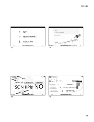 20/07/24
46
IÑAKI HUERTA - @ikhuerta
K
P
I
KEY
PERFORMANCE
INDICATOR
17/7/24 www.influenciadigital.com.mx 187
187
IÑAKI HUERTA - @ikhuerta
Fuente: Google Trends
17/7/24 www.influenciadigital.com.mx 188
188
SON KPIs NO
IÑAKI HUERTA - @ikhuerta
LAS MÉTRICAS A LAS QUE LLAMAS KPIs
NADIE DICE QUE NO SEAN IMPORTANTES PERO
17/7/24 www.influenciadigital.com.mx 189
189
Métricas
+I
+P
+K Indicadores Clave
de Rendimiento (KPI)
Métricas Clave (KM)
(y Métricas objetivo)
Indicadores (I)
Indicadores de Rendimiento (PI)
IÑAKI HUERTA - @ikhuerta
Fuentes
de datos:
MIDEN RELACIONES
(Ratios y porcentajes)
MIDEN PROCESOS
(Métrica objetivo/Métrica origen)
SON ACCIONABLES
(Te ayudan/obligan a realizar acciones)
17/7/24 www.influenciadigital.com.mx 190
190
 