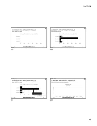 20/07/24
49
IÑAKI HUERTA - @ikhuerta
USANDO KPIs PARA OPTIMIZAR TU TRABAJO
Ejemplo: Campañas de link Building
17/7/24 www.influenciadigital.com.mx 199
199
IÑAKI HUERTA - @ikhuerta
USANDO KPIs PARA OPTIMIZAR TU TRABAJO
Ejemplo: Campañas de link Building
17/7/24 www.influenciadigital.com.mx 200
200
¿TIENES CLARO CON QUE
LINKBUILDER NO QUIERES TRABAJAR
MÁS VERDAD?
IÑAKI HUERTA - @ikhuerta
USANDO KPIs PARA OPTIMIZAR TU TRABAJO
Ejemplo: Campañas de link Building
17/7/24 www.influenciadigital.com.mx 201
201
IÑAKI HUERTA - @ikhuerta
USANDO KPIs PARA DETECTAR INEFICIENCIAS
Ejemplo: Generación de Contenidos en una estrategia Inbound
17/7/24 www.influenciadigital.com.mx 202
202
 