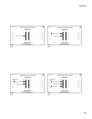 20/07/24
58
MÉTRICAS
OBJETIVO
MÉTRICAS
ORIGEN
IÑAKI HUERTA - @ikhuerta
MARIZ DE METRICAS CLAVE: LINK BUILDING
NEGOCIO
OPERATIVA
INCREMENTO DE SESIONES
17/7/24 www.influenciadigital.com.mx 235
235
MÉTRICAS
OBJETIVO
MÉTRICAS
ORIGEN
OPERATIVA
IÑAKI HUERTA - @ikhuerta
MARIZ DE METRICAS CLAVE: LINK BUILDING
NEGOCIO
Δ VENTAS o INGRESOS
INCREMENTO DE SESIONES
17/7/24 www.influenciadigital.com.mx 236
236
MÉTRICAS
OBJETIVO
MÉTRICAS
ORIGEN
OPERATIVA
IÑAKI HUERTA - @ikhuerta
MARIZ DE METRICAS CLAVE: LINK BUILDING
NEGOCIO
Δ BENEFICIOS
Δ VENTAS o INGRESOS
INCREMENTO DE SESIONES
17/7/24 www.influenciadigital.com.mx 237
237
MÉTRICAS
OBJETIVO
MÉTRICAS
ORIGEN
IÑAKI HUERTA - @ikhuerta
MARIZ DE METRICAS CLAVE: LINK BUILDING
NEGOCIO
Δ VENTAS o INGRESOS
Δ BENEFICIOS
Δ RANKINGS
OPERATIVA
INCREMENTO DE SESIONES
17/7/24 www.influenciadigital.com.mx 238
238
 