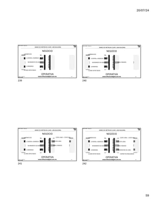 20/07/24
59
MÉTRICAS
OBJETIVO
MÉTRICAS
ORIGEN
IÑAKI HUERTA - @ikhuerta
MARIZ DE METRICAS CLAVE: LINK BUILDING
NEGOCIO
Δ VENTAS o INGRESOS
Δ BENEFICIOS
Δ RANKINGS
Δ LINKS DETECTADOS
OPERATIVA
INCREMENTO DE SESIONES
17/7/24 www.influenciadigital.com.mx 239
239
MÉTRICAS
OBJETIVO
MÉTRICAS
ORIGEN
IÑAKI HUERTA - @ikhuerta
MARIZ DE METRICAS CLAVE: LINK BUILDING
NEGOCIO
Δ BENEFICIOS
Δ VENTAS o INGRESOS
OPERATIVA
INCREMENTO DE SESIONES
Δ RANKINGS
Δ LINKS DETECTADOS
LINKS CREADOS
17/7/24 www.influenciadigital.com.mx 240
240
MÉTRICAS
OBJETIVO
MÉTRICAS
ORIGEN
IÑAKI HUERTA - @ikhuerta
MARIZ DE METRICAS CLAVE: LINK BUILDING
NEGOCIO
OPERATIVA
Δ BENEFICIOS
Δ VENTAS o INGRESOS
INCREMENTO DE SESIONES
Δ RANKINGS
Δ LINKS DETECTADOS
COSTE LINKS + COSTE SEO
COSTE LINKS
LINKS CREADOS
17/7/24 www.influenciadigital.com.mx 241
241
MÉTRICAS
OBJETIVO
MÉTRICAS
ORIGEN
IÑAKI HUERTA - @ikhuerta
MARIZ DE METRICAS CLAVE: LINK BUILDING
NEGOCIO
OPERATIVA
Δ BENEFICIOS
Δ VENTAS o INGRESOS
INCREMENTO DE SESIONES
Δ RANKINGS
Δ LINKS DETECTADOS
COSTE LINKS + COSTE SEO
COSTE LINKS
LINKS CREADOS
PROPUESTAS DE LINKS
CONTACTOS REALIZADOS
17/7/24 www.influenciadigital.com.mx 242
242
 