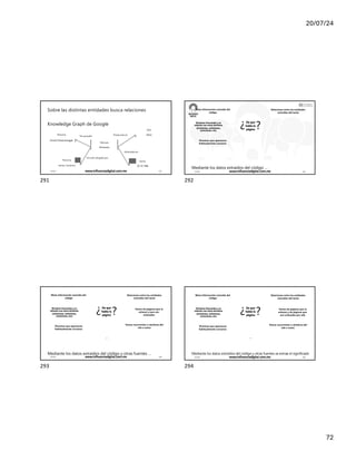 20/07/24
72
Persona
Arnold Schwarzenegger
Persona
James Cameron
Sobre las distintas entidades busca relaciones
Knowledge Graph de Google
País
EEUU
Ha actuado
Película
Terminator
Ha sido dirigida por
Producida en
Estrenada en
Fecha
20-10-1984
17/7/24 www.influenciadigital.com.mx 291
291
Mediante los datos extraídos del código …
De que
habla la
página
¿ ?
Términos frecuentes y su
relación con otros términos
(sinónimos, antónimos,
variaciones, etc)
Términos que aparezcan
habitualmente cercanos
Meta información extraída del
código
Relaciones entre las entidades
extraídas del texto
17/7/24 www.influenciadigital.com.mx 292
292
De que
habla la
página
¿ ?
Términos frecuentes y su
relación con otros términos
(sinónimos, antónimos,
variaciones, etc)
Términos que aparezcan
habitualmente cercanos
Meta información extraída del
código
Temas de páginas que la
enlazan y que son
enlazadas
Temas recurrentes o similares del
site o autor
Relaciones entre las entidades
extraídas del texto
…
Mediante los datos extraídos del código y otras fuentes …
17/7/24 www.influenciadigital.com.mx 293
293
Mediante los datos extraídos del código y otras fuentes se extrae el significado
De que
habla la
página
¿ ?
Términos frecuentes y su
relación con otros términos
(sinónimos, antónimos,
variaciones, etc)
Términos que aparezcan
habitualmente cercanos
Meta información extraída del
código
Temas de páginas que la
enlazan y de páginas que
son enlazadas por ella
Temas recurrentes o similares del
site o autor.
Relaciones entre las entidades
extraídas del texto
…
17/7/24 www.influenciadigital.com.mx 294
294
 