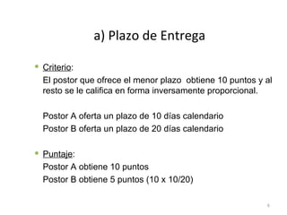 a) Plazo de Entrega Criterio :  El postor que ofrece el menor plazo  obtiene 10 puntos y al resto se le califica en forma inversamente proporcional. Postor A oferta un plazo de 10 días calendario  Postor B oferta un plazo de 20 días calendario Puntaje : Postor A obtiene 10 puntos Postor B obtiene 5 puntos (10 x 10/20) 