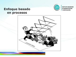 Enfoque basado en procesos 