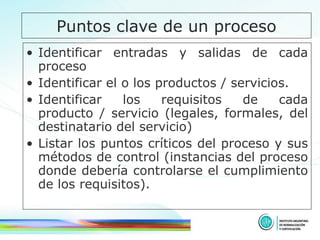 Puntos clave de un proceso Identificar entradas y salidas de cada proceso Identificar el o los productos / servicios.  Identificar los requisitos de cada producto / servicio (legales, formales, del destinatario del servicio) Listar los puntos críticos del proceso y sus métodos de control (instancias del proceso donde debería controlarse el cumplimiento de los requisitos). 