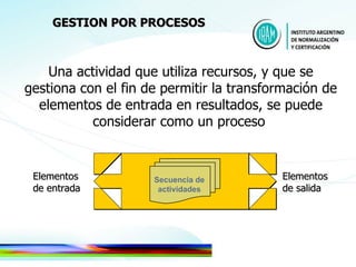 Una actividad que utiliza recursos, y que se gestiona con el fin de permitir la transformación de elementos de entrada en resultados, se puede considerar como un proceso   GESTION POR PROCESOS Secuencia de actividades Elementos de entrada Elementos de salida 