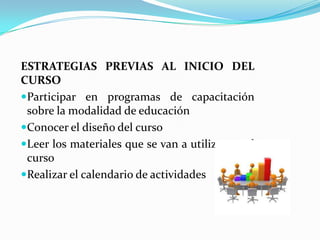 ESTRATEGIAS PREVIAS AL INICIO DEL
CURSO
Participar en programas de capacitación
sobre la modalidad de educación
Conocer el diseño del curso
Leer los materiales que se van a utilizar en el
curso
Realizar el calendario de actividades
 