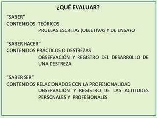 Modulo III. evaluación