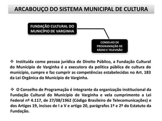 ARCABOUÇO DO SISTEMA MUNICIPAL DE CULTURA
FUNDAÇÃO CULTURAL DO
MUNICÍPIO DE VARGINHA
CONSELHO DE
PROGRAMAÇÃO DE
RÁDIO E TELEVISÃO
 Instituída como pessoa jurídica de Direito Público, a Fundação Cultural
do Município de Varginha é a executora da política pública de cultura do
município, cumpre e faz cumprir as competências estabelecidas no Art. 183
da Lei Orgânica do Município de Varginha.
 O Conselho de Programação é integrante da organização institucional da
Fundação Cultural do Município de Varginha e vela cumprimento a Lei
Federal nº 4.117, de 27/08/1962 (Código Brasileiro de Telecomunicações) e
dos Artigos 19, incisos de I a V e artigo 20, parágrafos 1º e 2º do Estatuto da
Fundação.
 