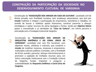 Constituição da “ASSOCIAÇÃO DOS AMIGOS DA CASA DA CULTURA”, sociedade civil de
direito privado, sem finalidade lucrativa, com arcabouço sociocultural, que terá por
missão mobilizar e integrar a participação de empresários, voluntários e cidadãos, no
sentido de buscar e viabilizar apoios financeiros, construir parcerias e alianças
estratégicas e captar recursos de várias tipologias e fontes, tendo por objetivo básico
apoiar a manutenção e as atividades da “Casa da Cultura”, em íntima parceria e
articulação com a Fundação Cultural de Varginha.
CONSTRUÇÃO DA PARTICIPAÇÃO DA SOCIEDADE NO
DESENVOLVIMENTO CULTURAL DE VARGINHA
Constituição da “ASSOCIAÇÃO DOS AMIGOS DA
ORQUESTRA SINFÔNICA E DO CORAL LÍRICO DE
VARGINHA”, sociedade civil, sem fins lucrativos, com
objetivos sociais, artísticos e culturais, que cumprirá a
missão de mobilizar mecenas, empresas e empresários,
instituições culturais públicas e privadas, com a finalidade
de firmar acordos, parcerias, alianças interinstitucionais e
promover a captação de múltiplos recursos para, em
íntima articulação institucional com a Fundação Cultural
de Varginha, fundar, implantar e assegurar a
sustentabilidade da Orquestra Sinfônica e Coral Lírico de
Varginha.
 