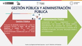 MODULO III. PPT ENSAP - GESTION EFICIENTE DE LOS PROCESOS ADMINISTRATIVOS 2022- ARC.pptx ultimo.pptx