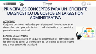 MODULO III. PPT ENSAP - GESTION EFICIENTE DE LOS PROCESOS ADMINISTRATIVOS 2022- ARC.pptx