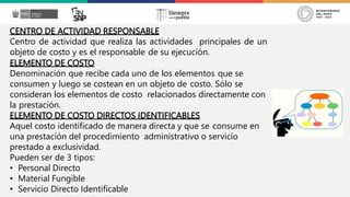 MODULO III. PPT ENSAP - GESTION EFICIENTE DE LOS PROCESOS ADMINISTRATIVOS 2022- ARC.pptx