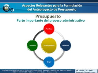 Parte importante del proceso administrativo 
Planificar 
Presupuesto 
Organizar 
Dirigir 
Controlar 
Dr. Enrique Lau Corté...