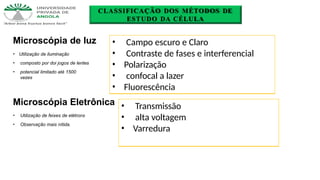 Microscópia de luz
• Utilização de iluminação
• composto por doi jogos de lentes
• potencial limitado até 1500
vezes
Microscópia Eletrônica
• Utilização de feixes de elétrons
• Observação mais nítida.
CLASSIFICAÇÃO DOS MÉTODOS DE
ESTUDO DA CÉLULA
• Campo escuro e Claro
• Contraste de fases e interferencial
• Polarização
• confocal a lazer
• Fluorescência
• Transmissão
• alta voltagem
• Varredura
 