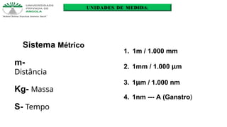 Sistema Métrico
m-
Distância
Kg- Massa
S- Tempo
UNIDADES DE MEDIDA
1. 1m / 1.000 mm
2. 1mm / 1.000 µm
3. 1µm / 1.000 nm
4. 1nm --- A (Ganstro)
 