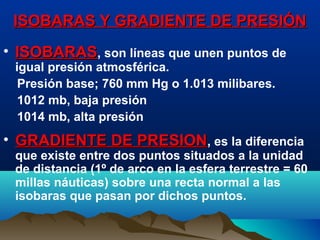 ISOBARAS Y GRADIENTE DE PRESIÓNISOBARAS Y GRADIENTE DE PRESIÓN
• ISOBARASISOBARAS, son líneas que unen puntos de
igual presión atmosférica.
Presión base; 760 mm Hg o 1.013 milibares.
1012 mb, baja presión
1014 mb, alta presión
• GRADIENTE DE PRESIONGRADIENTE DE PRESION, es la diferencia
que existe entre dos puntos situados a la unidad
de distancia (1º de arco en la esfera terrestre = 60
millas náuticas) sobre una recta normal a las
isobaras que pasan por dichos puntos.
 