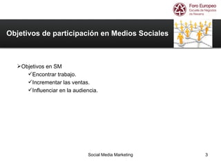 Objetivos de participación en Medios Sociales Objetivos en SM Encontrar trabajo. Incrementar las ventas. Influenciar en la audiencia. 