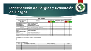 Identificación de Peligros y Evaluación
de Riesgos
 