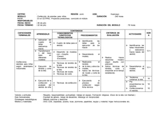 CETPRO : REGIÓN: Junín UGEL : Huancayo
MODULO : Confección de prendas para niños DURACIÓN : 240 horas
P.P.P. : En el CETPRO, Proyectos productivos, concluido el módulo
RESPONSABLES :
FECHA INICIO : 06 de julio
FECHA TÉRMINO : 22 de julio DURACIÓN DEL MODULO : 78 horas
Valores y actitudes : Respeto, responsabilidad, puntualidad, trabajo en equipo, Formación religiosa. (Gozo de la vida con libertad.)
Ejes transversales : Equidad de género, riesgo de desastres, liderazgo en reciprocidad.
Estrategias metodológicas : Método inductivo y deductivo
Medios y materiales : DVD, CDS, separatas, pizarra, tizas, plumones, papelotes, equipo y material, hojas instruccionales etc.
CAPACIDADES
TERMINALES
APRENDIZAJE
CONTENIDOS
CRITERIOS DE
EVALUACIÓN
ACTIVIDADES
HOR
A
CONOCIMIENTOS
CIENTÍFICOS
TECNOLÓGICOS
PROCEDIMIENTOS
Confecciona
vestidos para niñas
según estándares
industriales
 Aplicación del
cuadro de
tallas y
realizamos
trazos.
 Cuadro de tallas para el
vestido
 Identificando las
tallas para la
ejecución de los
trazos
 Realiza trazos
desarrolla modelo
según diseño con
precisión.
 Aplica técnicas de
tendido, corte y
ensamble en el tiempo
establecido.
 Identificamos las
tallas industriales
y realizamos
trazos bases del
vestido
12 h Transformació
n del trazo
base en
diferentes
modelos
 Desarrollo de modelos
con ---Corpiño
-Canesú
-Escotados
 Desarrollando el
modelo.
 Ejecución de
tendido y corte
de la tela
 Técnicas de tendido de
la tela.
 Técnicas de tendido de
la tela.
 Técnicas del tizado
 Técnicas de corte
 Realizando el
tendido
 de la tela y ubica los
 moldes.
 Aplica las técnicas.
de tizado y corte de
la tela.
 Desarrollamos el
modelo de
vestido.
12 h
 Ejecución de la
confección y
acabado del
vestido de niña
 Técnicas de confección

 Ejecutando el
proceso de
confección según
ficha técnica.
 Tendemos y
cortamos la tela.
18
 Pre
ensamblamos los
bolsillos.
 Confeccionamos
mi vestido.
18
18
 