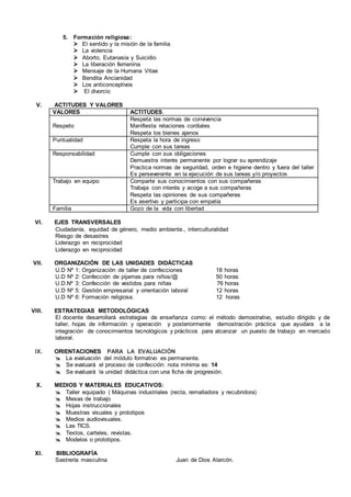 5. Formación religiosa:
 El sentido y la misión de la familia
 La violencia
 Aborto, Eutanasia y Suicidio
 La liberación femenina
 Mensaje de la Humana Vitae
 Bendita Ancianidad
 Los anticonceptivos
 El divorcio
V. ACTITUDES Y VALORES
VALORES ACTITUDES.
Respeto
Respeta las normas de convivencia
Manifiesta relaciones cordiales
Respeta los bienes ajenos
Puntualidad Respeta la hora de ingreso
Cumple con sus tareas
Responsabilidad Cumple con sus obligaciones
Demuestra interés permanente por lograr su aprendizaje
Practica normas de seguridad, orden e higiene dentro y fuera del taller
Es perseverante en la ejecución de sus tareas y/o proyectos
Trabajo en equipo Comparte sus conocimientos con sus compañeras
Trabaja con interés y acoge a sus compañeras
Respeta las opiniones de sus compañeras
Es asertivo y participa con empatía
Familia Gozo de la vida con libertad
VI. EJES TRANSVERSALES
Ciudadanía, equidad de género, medio ambiente., interculturalidad
Riesgo de desastres
Liderazgo en reciprocidad
Liderazgo en reciprocidad
VII. ORGANIZACIÓN DE LAS UNIDADES DIDÁCTICAS
U.D Nº 1: Organización de taller de confecciones 18 horas
U.D Nº 2: Confección de pijamas para niños/@ 50 horas
U.D.Nº 3: Confección de vestidos para niñas 76 horas
U.D Nº 5: Gestión empresarial y orientación laboral 12 horas
U.D Nº 6: Formación religiosa. 12 horas
VIII. ESTRATEGIAS METODOLÓGICAS
El docente desarrollará estrategias de enseñanza como: el método demostrativo, estudio dirigido y de
taller, hojas de información y operación y posteriormente demostración práctica que ayudara a la
integración de conocimientos tecnológicos y prácticos para alcanzar un puesto de trabajo en mercado
laboral.
IX. ORIENTACIONES PARA LA EVALUACIÓN
 La evaluación del módulo formativo es permanente.
 Se evaluará el proceso de confección: nota mínima es: 14
 Se evaluará la unidad didáctica con una ficha de progresión.
X. MEDIOS Y MATERIALES EDUCATIVOS:
 Taller equipado ( Máquinas industriales (recta, remalladora y recubridora)
 Mesas de trabajo
 Hojas instruccionales
 Muestras visuales y prototipos
 Medios audiovisuales.
 Las TICS.
 Textos, carteles, revistas.
 Modelos o prototipos.
XI. BIBLIOGRAFÍA
Sastrería masculina Juan de Dios Alarcón.
 